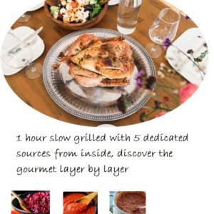 Rosemary Grilled Chicken